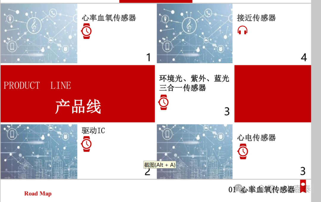 芯动未来,感知无限